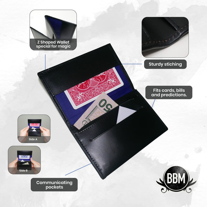 Mini Switch II Wallet (SWITCH)