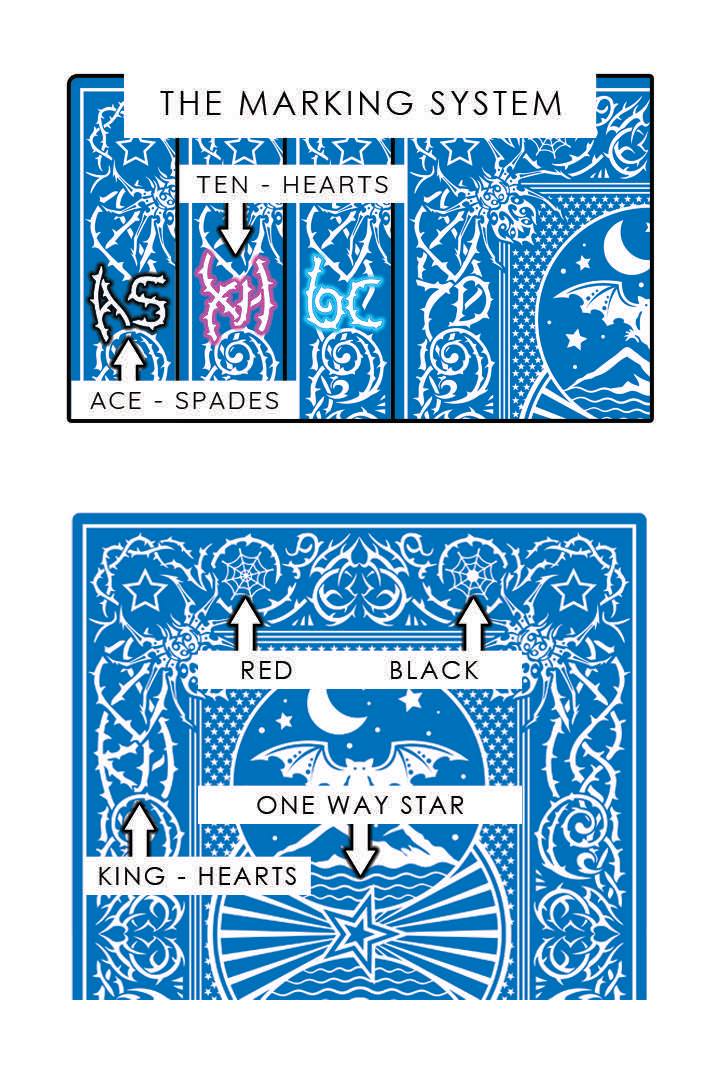 The Night Flight Deck by Steve Dela - Marked Cards For Mentalists